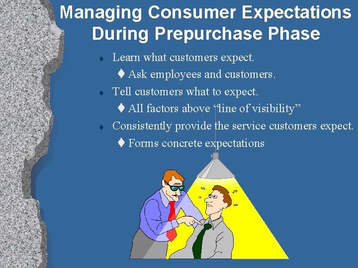 Managing Consumer Expectations During Prepurchase Phase t t t Learn what customers expect. t