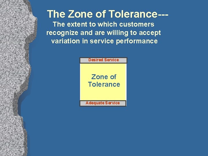 The Zone of Tolerance--Tolerance The extent to which customers recognize and are willing to