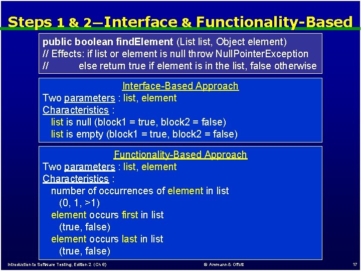 Steps 1 & 2—Interface & Functionality-Based public boolean find. Element (List list, Object element)