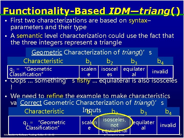 Functionality-Based IDM—triang() • First two characterizations are based on syntax– parameters and their type