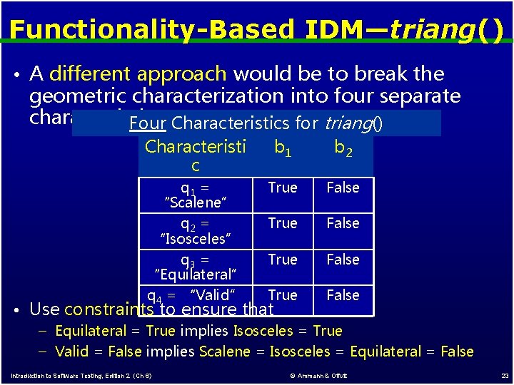 Functionality-Based IDM—triang() • A different approach would be to break the geometric characterization into