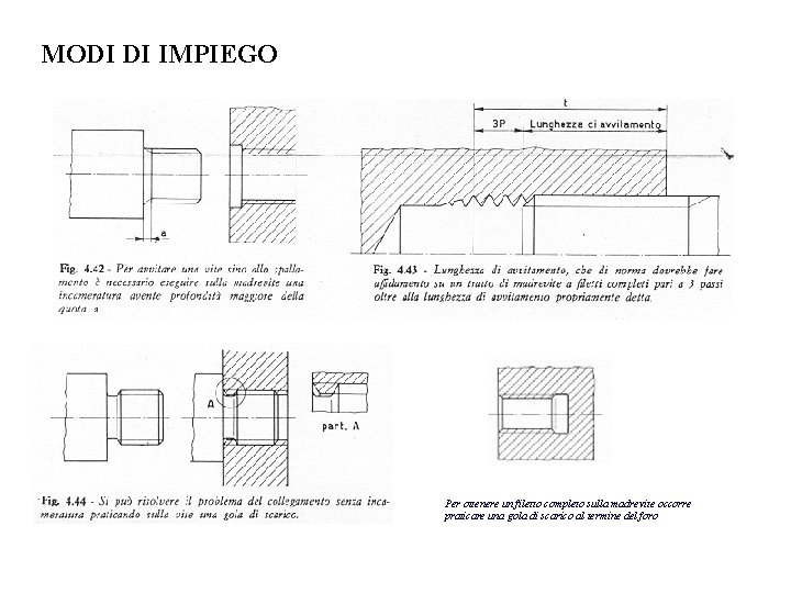 MODI DI IMPIEGO Per ottenere un filetto completo sulla madrevite occorre praticare una gola