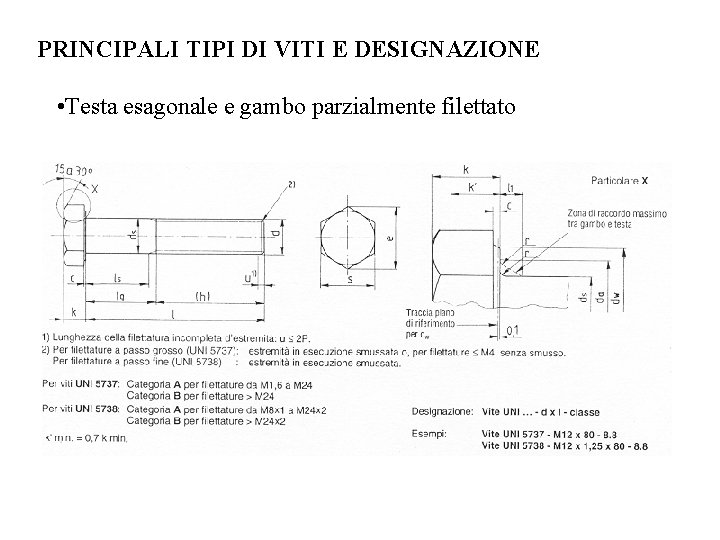 PRINCIPALI TIPI DI VITI E DESIGNAZIONE • Testa esagonale e gambo parzialmente filettato 