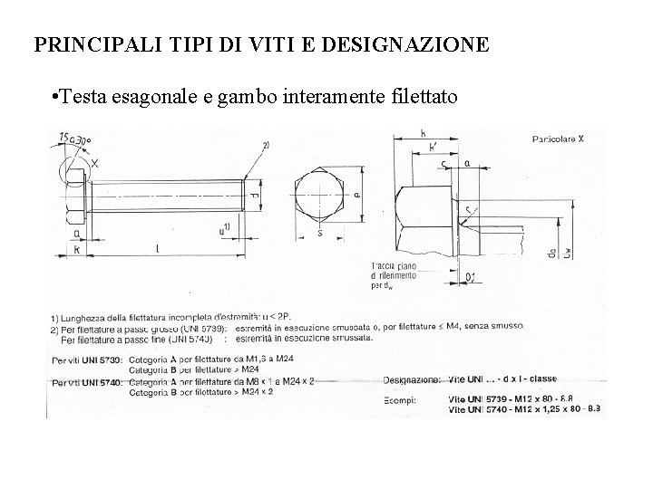 PRINCIPALI TIPI DI VITI E DESIGNAZIONE • Testa esagonale e gambo interamente filettato 