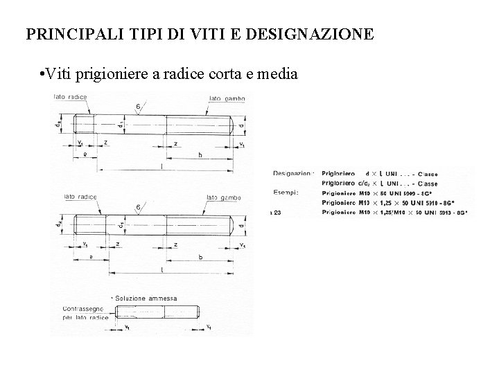 PRINCIPALI TIPI DI VITI E DESIGNAZIONE • Viti prigioniere a radice corta e media