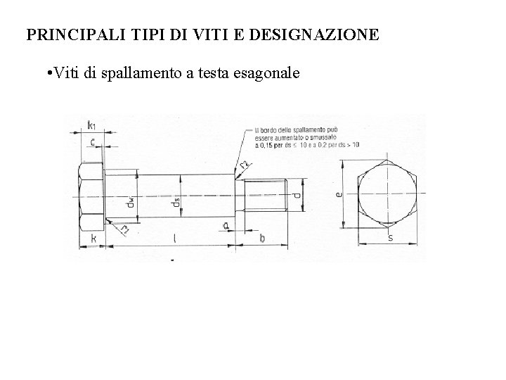 PRINCIPALI TIPI DI VITI E DESIGNAZIONE • Viti di spallamento a testa esagonale 