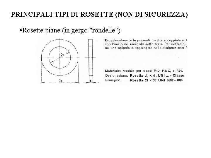 PRINCIPALI TIPI DI ROSETTE (NON DI SICUREZZA) • Rosette piane (in gergo "rondelle") 