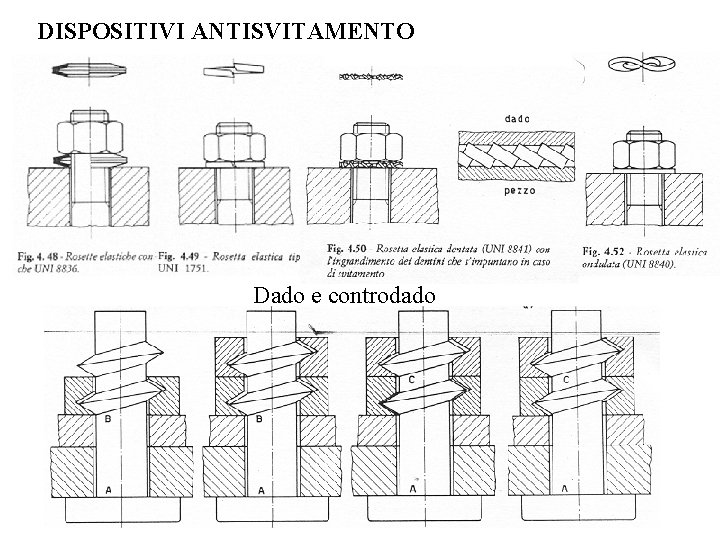 DISPOSITIVI ANTISVITAMENTO Dado e controdado 