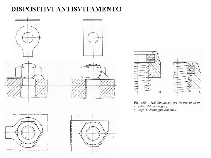 DISPOSITIVI ANTISVITAMENTO 