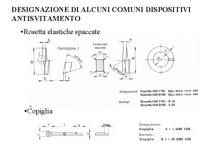 DESIGNAZIONE DI ALCUNI COMUNI DISPOSITIVI ANTISVITAMENTO • Rosetta elastiche spaccate • Copiglia 