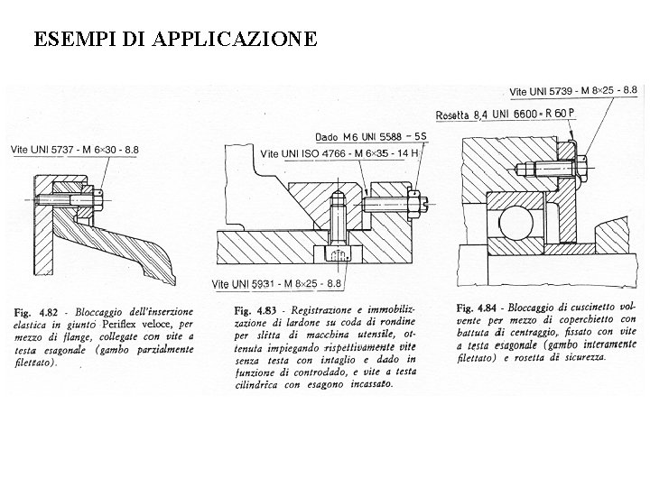 ESEMPI DI APPLICAZIONE 