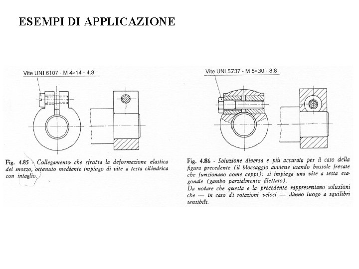 ESEMPI DI APPLICAZIONE 