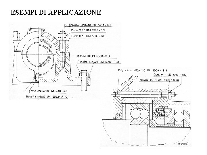 ESEMPI DI APPLICAZIONE 