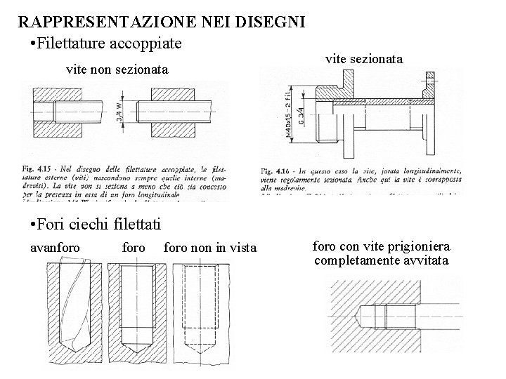 RAPPRESENTAZIONE NEI DISEGNI • Filettature accoppiate vite non sezionata vite sezionata • Fori ciechi