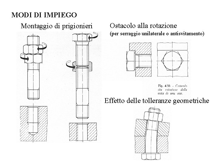 MODI DI IMPIEGO Montaggio di prigionieri Ostacolo alla rotazione (per serraggio unilaterale o antisvitamento)