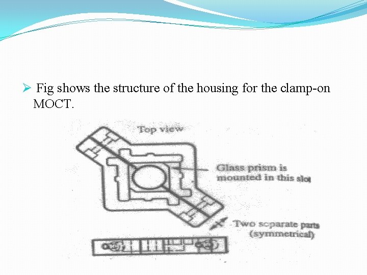 Ø Fig shows the structure of the housing for the clamp-on MOCT. 