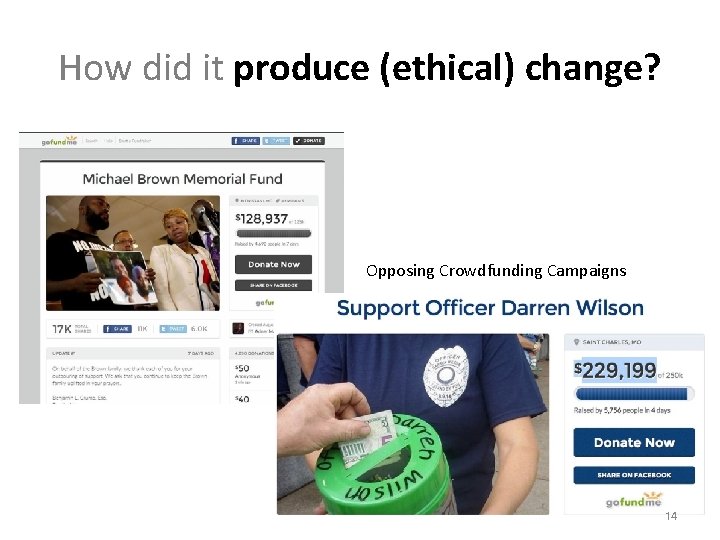 How did it produce (ethical) change? Opposing Crowdfunding Campaigns 14 