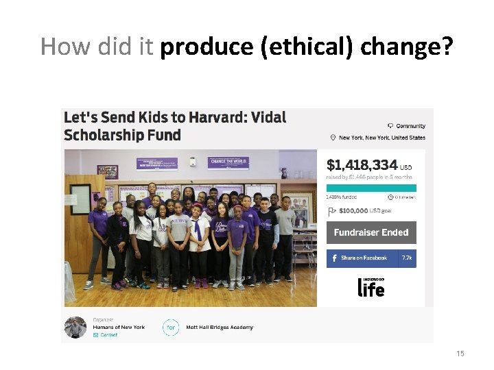 How did it produce (ethical) change? 15 
