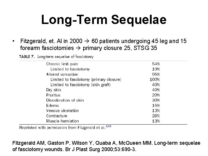 Long-Term Sequelae • Fitzgerald, et. Al in 2000 60 patients undergoing 45 leg and