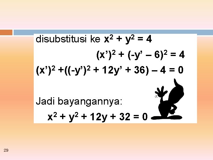 disubstitusi ke x 2 + y 2 = 4 (x’)2 + (-y’ – 6)2