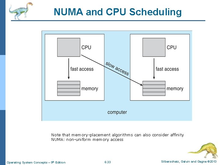 NUMA and CPU Scheduling Note that memory-placement algorithms can also consider affinity NUMA: non-uniform