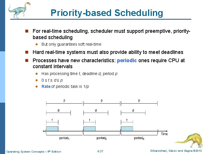 Priority-based Scheduling n For real-time scheduling, scheduler must support preemptive, priority- based scheduling l