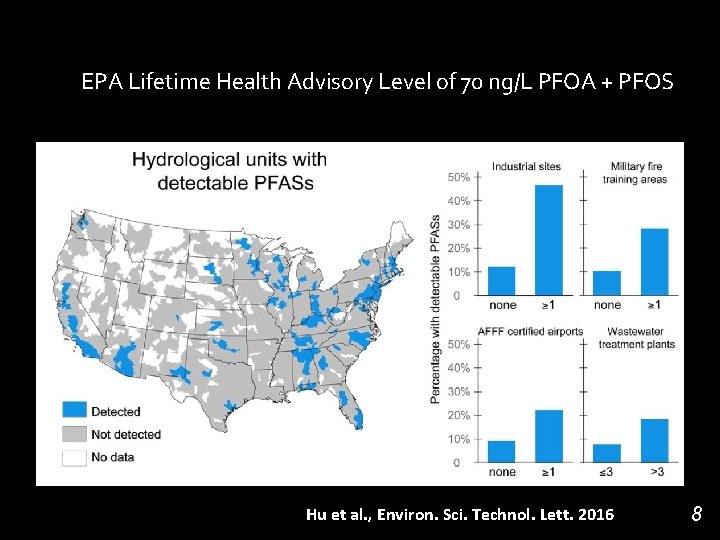 EPA Lifetime Health Advisory Level of 70 ng/L PFOA + PFOS From Cindy Hu