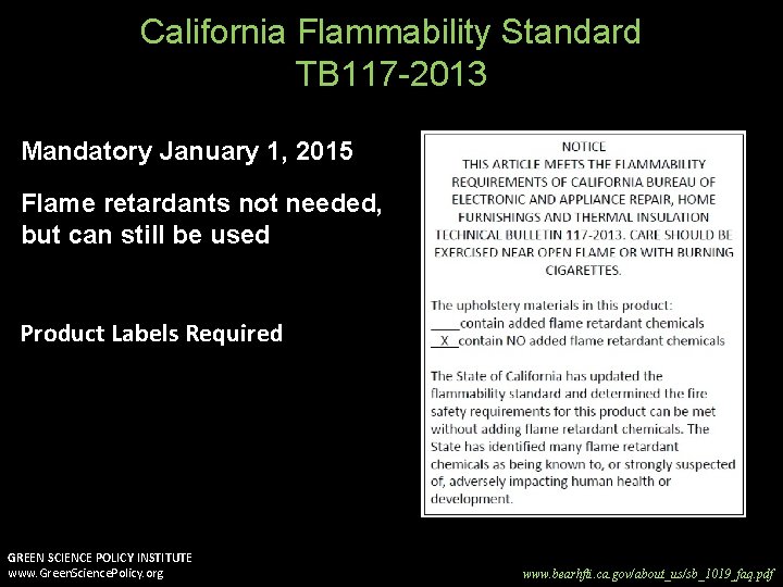 California Flammability Standard TB 117 -2013 Mandatory January 1, 2015 Flame retardants not needed,