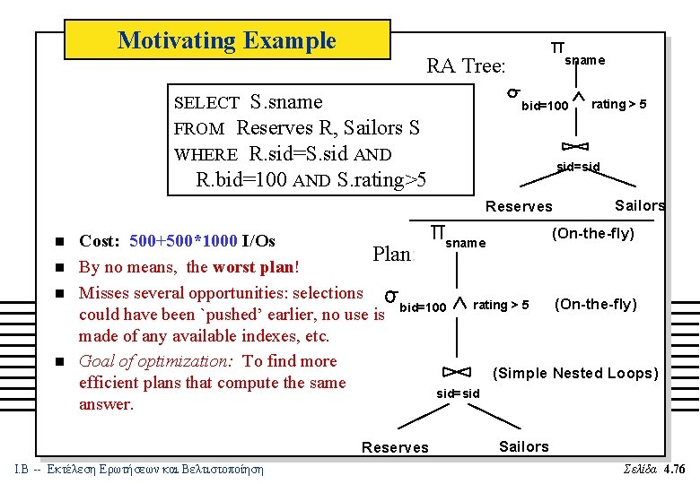 Motivating Example RA Tree: SELECT S. sname FROM Reserves R, Sailors S WHERE R.