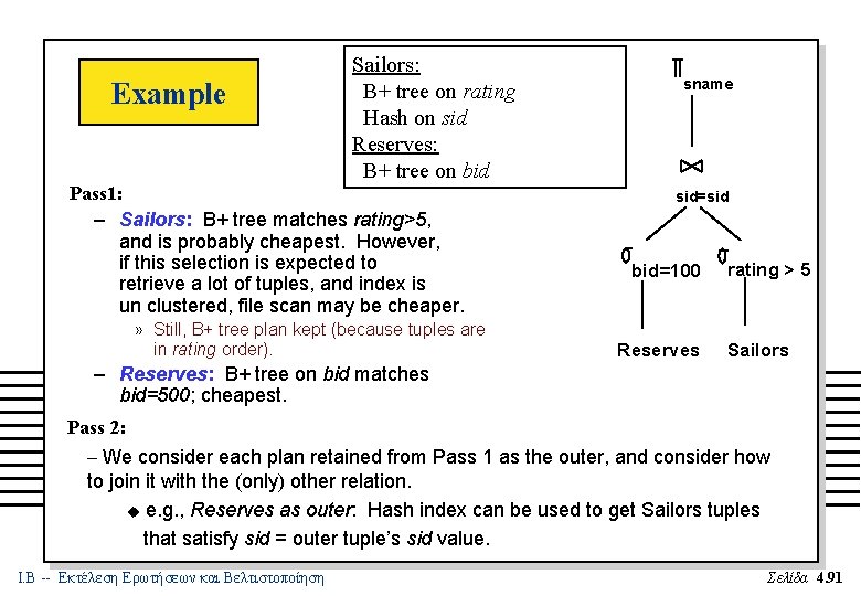 Example Sailors: B+ tree on rating Hash on sid Reserves: B+ tree on bid