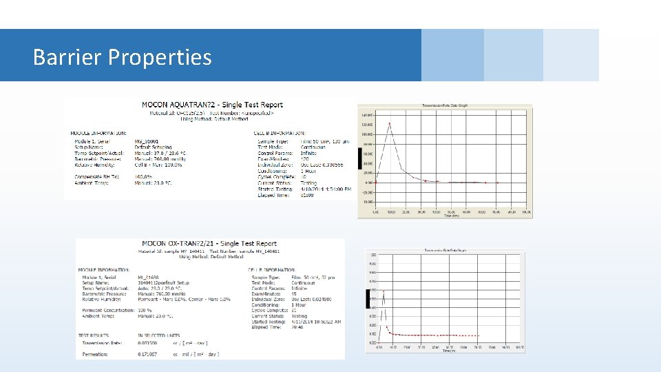 Barrier Properties Organic/Inorganic thin film multi-layer on polymer films for rollable OLED • Presented