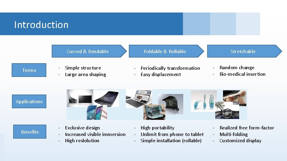 Introduction Curved & Bendable Terms Stretchable Organic/Inorganic thin film multi-layer - Random change -