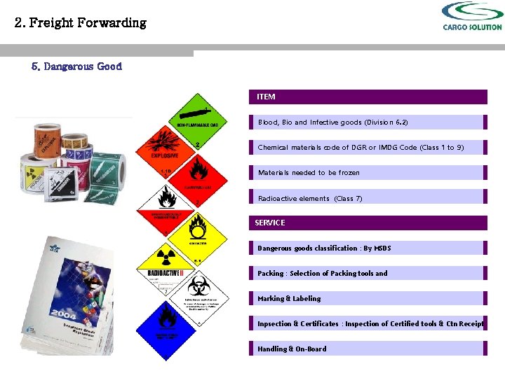 2. Freight Forwarding 5. Dangerous Good ITEM Blood, Bio and Infective goods (Division 6.