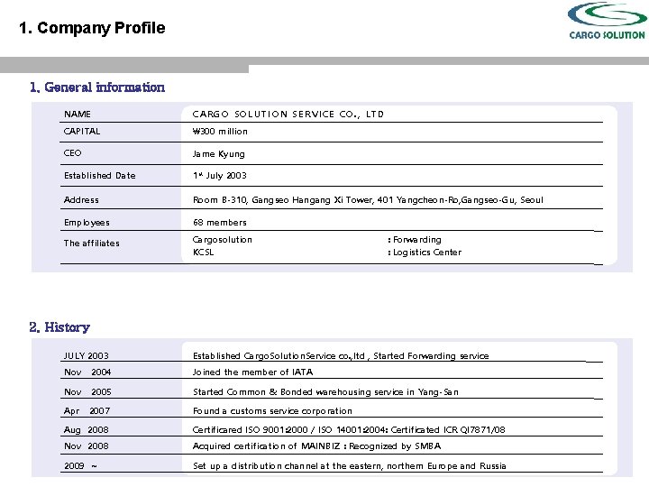 1. Company Profile 1. General information NAME CARGO SOLUTION SERVICE CO. , LTD CAPITAL