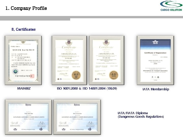 1. Company Profile 3. Certificates MAINBIZ ISO 9001: 2000 & ISO 14001: 2004 (’