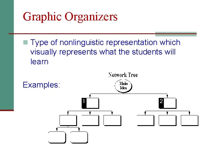 Graphic Organizers n Type of nonlinguistic representation which visually represents what the students will