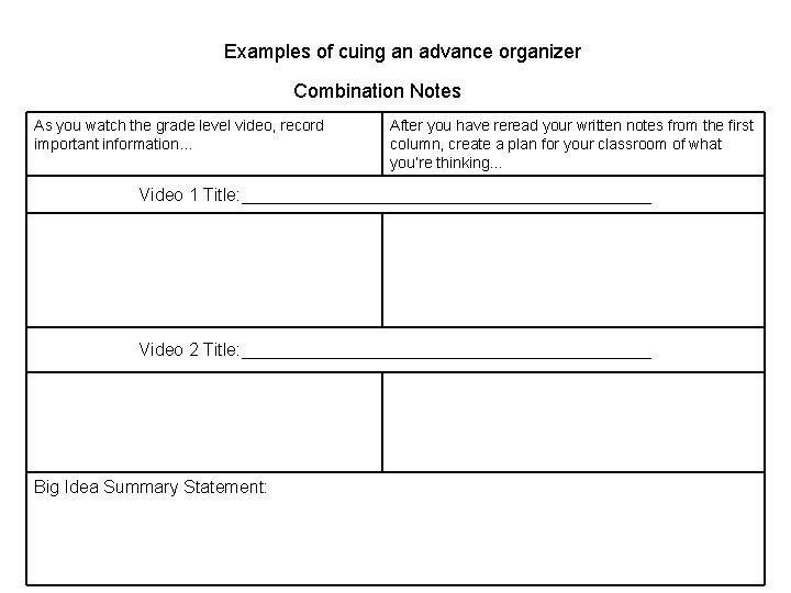 Examples of cuing an advance organizer Combination Notes As you watch the grade level