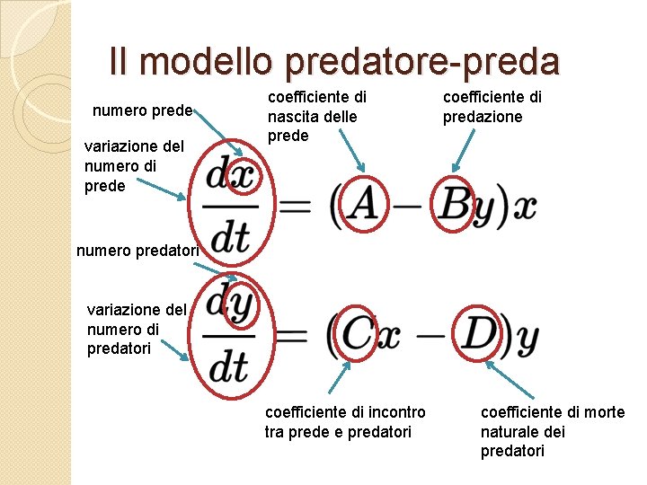 Il modello predatore-preda numero prede variazione del numero di prede coefficiente di nascita delle