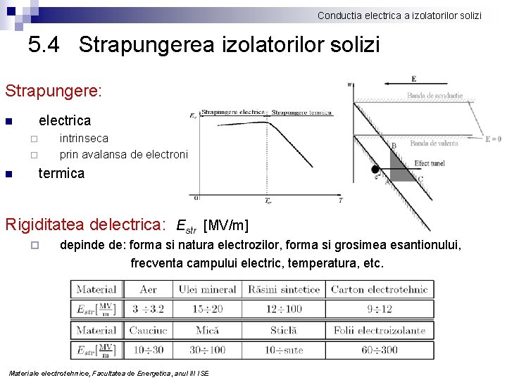 Conductia electrica a izolatorilor solizi 5. 4 Strapungerea izolatorilor solizi Strapungere: electrica n intrinseca