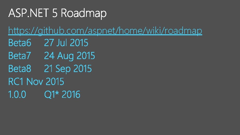 https: //github. com/aspnet/home/wiki/roadmap 