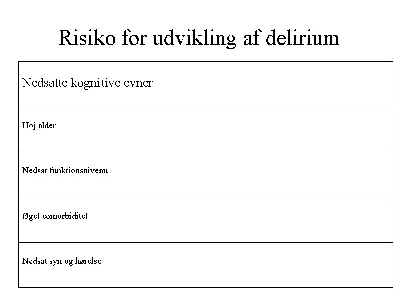 Risiko for udvikling af delirium Nedsatte kognitive evner Høj alder Nedsat funktionsniveau Øget comorbiditet