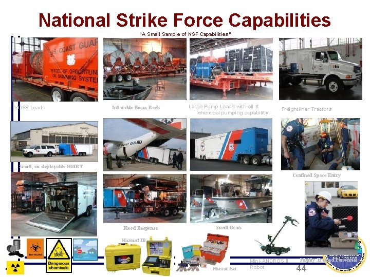 National Strike Force Capabilities “A Small Sample of NSF Capabilities” VOSS Loads Inflatable Boom