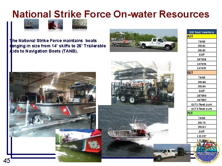 National Strike Force On-water Resources NSF Boat Inventory The National Strike Force maintains boats