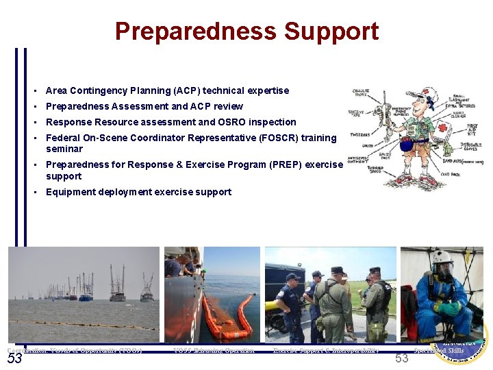Preparedness Support • Area Contingency Planning (ACP) technical expertise • Preparedness Assessment and ACP