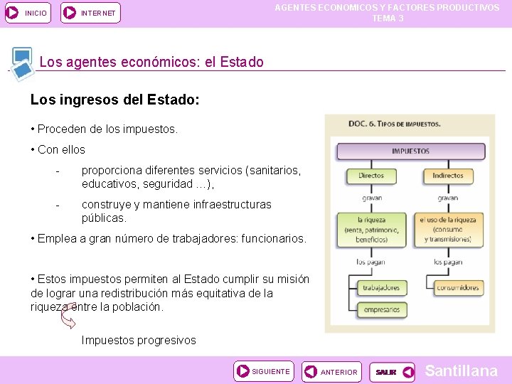 INICIO AGENTES ECONOMICOS Y FACTORES PRODUCTIVOS TEMA 3 INTERNET Los agentes económicos: el Estado