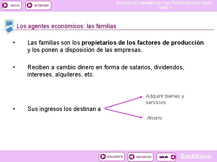 INICIO AGENTES ECONOMICOS Y FACTORES PRODUCTIVOS TEMA 3 INTERNET Los agentes económicos: las familias