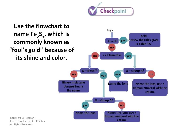 Use the flowchart to name Fe 2 S 3, which is commonly known as