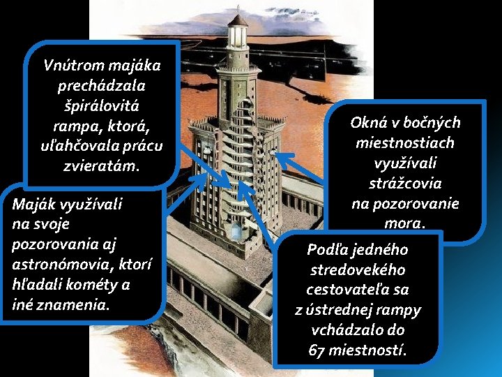 Vnútrom majáka prechádzala špirálovitá rampa, ktorá, uľahčovala prácu zvieratám. Maják využívali na svoje pozorovania Vnútrom majáka prechádzala špirálovitá rampa, ktorá, uľahčovala prácu zvieratám. Maják využívali na svoje pozorovania