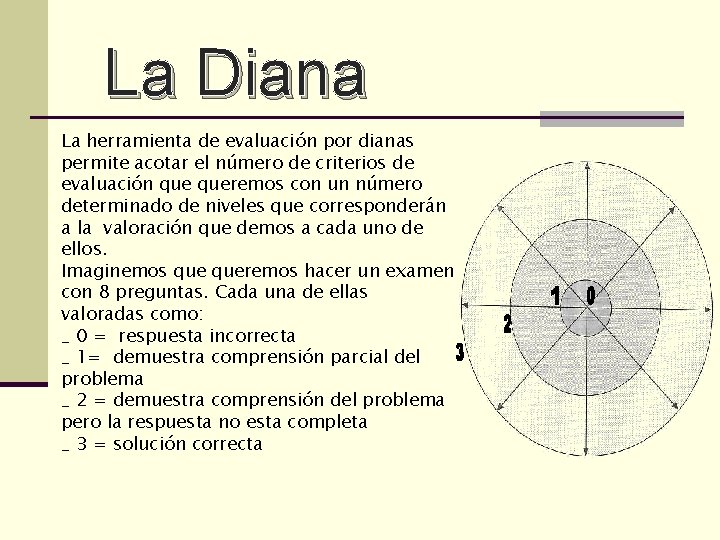 La Diana La herramienta de evaluación por dianas permite acotar el número de criterios