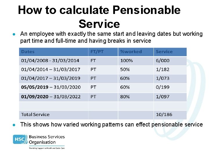 How to calculate Pensionable Service l An employee with exactly the same start and